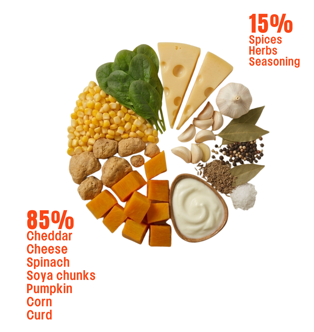 Spinach Cheese Cutlet - Ingredients list