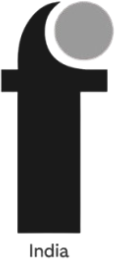 Founders India